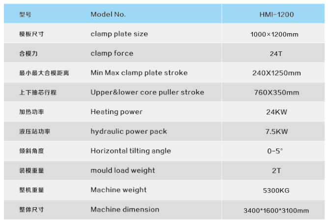 江山市華奧電力科技有限公司 江山市華奧電力科技有限公司